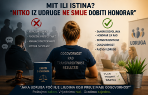 Mit ili istina