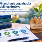 Institucionalna podrška – zašto je važna za razvoj civilnog društva?
